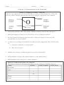 Chemistry Worksheet: Introduction To The Elements