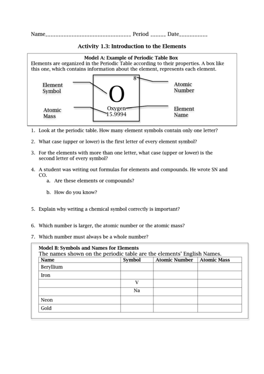 Chemistry Worksheet: Introduction To The Elements Printable pdf