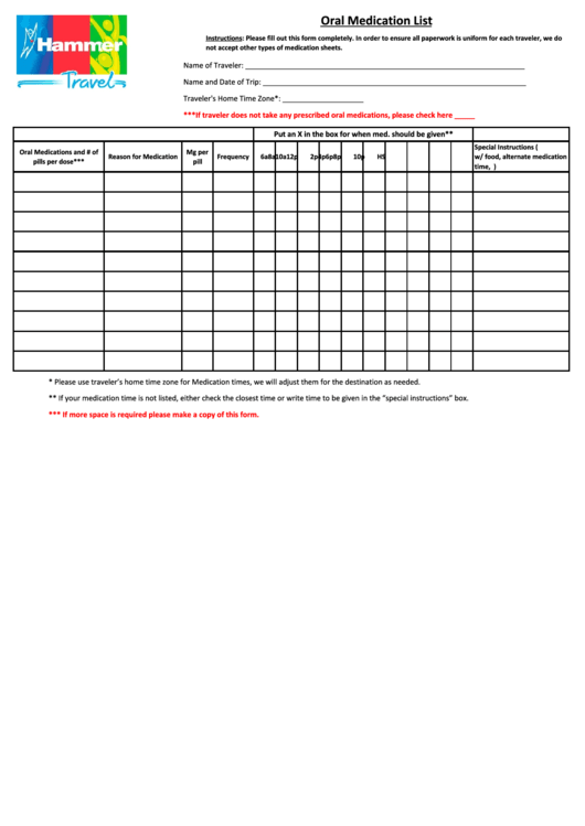 Oral Medication List Printable pdf