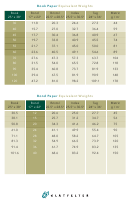 Book Paper Equivalent Weights Chart