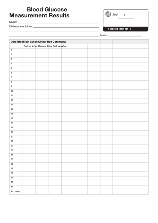 Blood Glucose Measurement Results Walgreens Printable Pdf Download