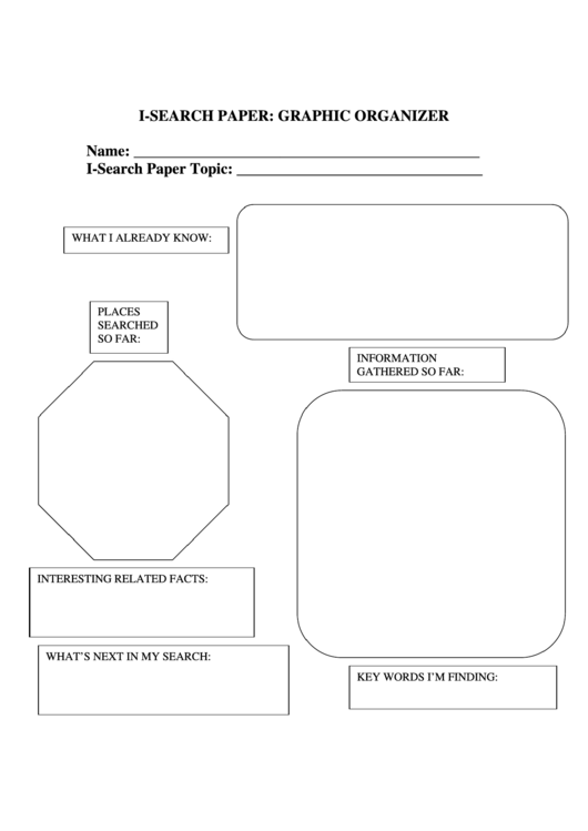 I-Search Paper - Graphic Organizer Template Printable pdf
