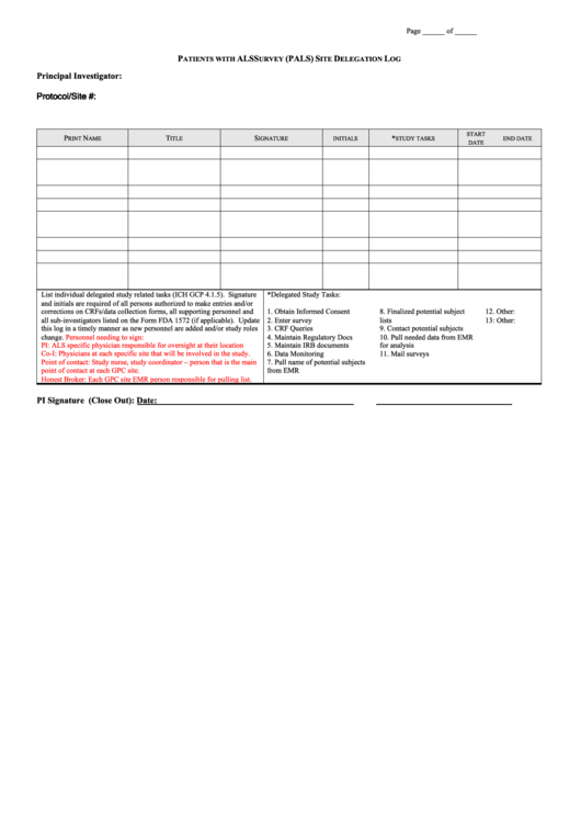 Patients With Als Survey (Pals) Site Delegation Log Printable pdf