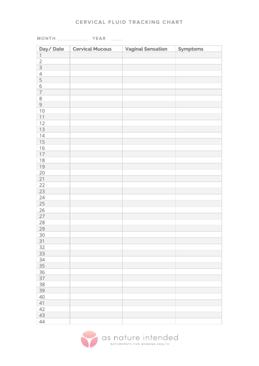 Fillable Cervical Fluid Tracking Chart Template Printable pdf