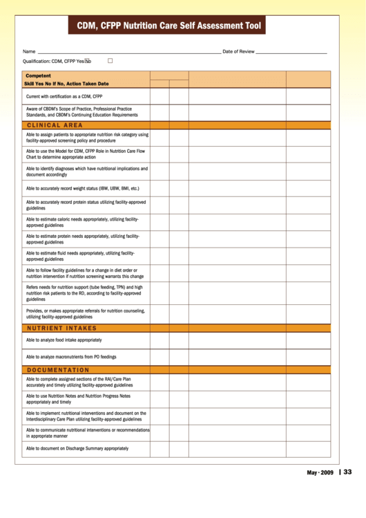 Nutrition Care Self Assessment Tool Template