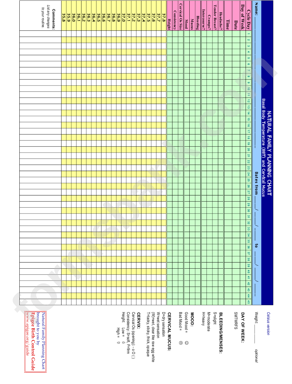 Natural Family Planning Chart Template Printable Pdf Download