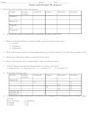 Atoms And Isotopes Worksheet Printable pdf