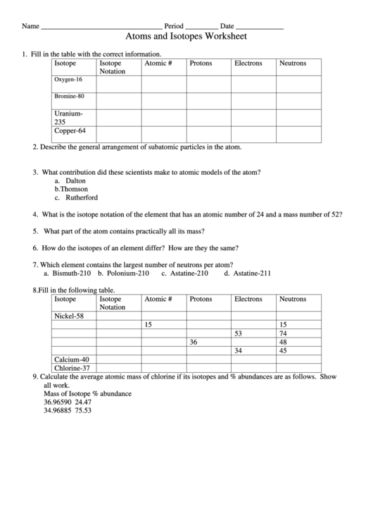 Atoms And Isotopes Worksheet Printable pdf