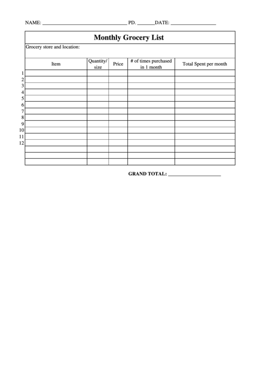 Monthly Grocery List Template Printable pdf