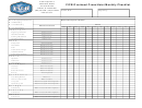 Cicb Oh Crane Inspection Checklist Template Printable pdf