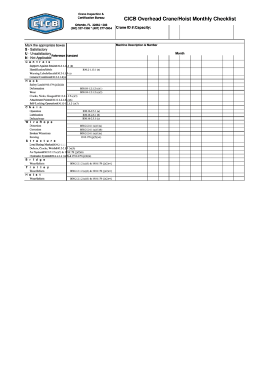 Cicb Oh Crane Inspection Checklist Template