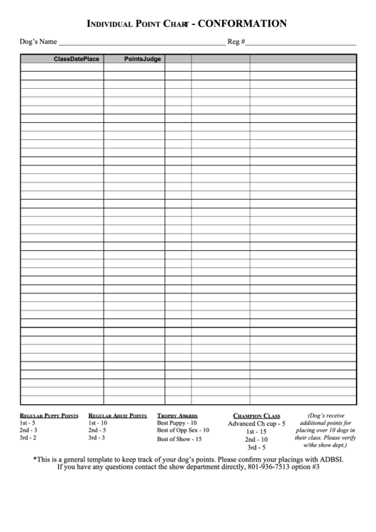 Individual Point Chart - Conformation Template