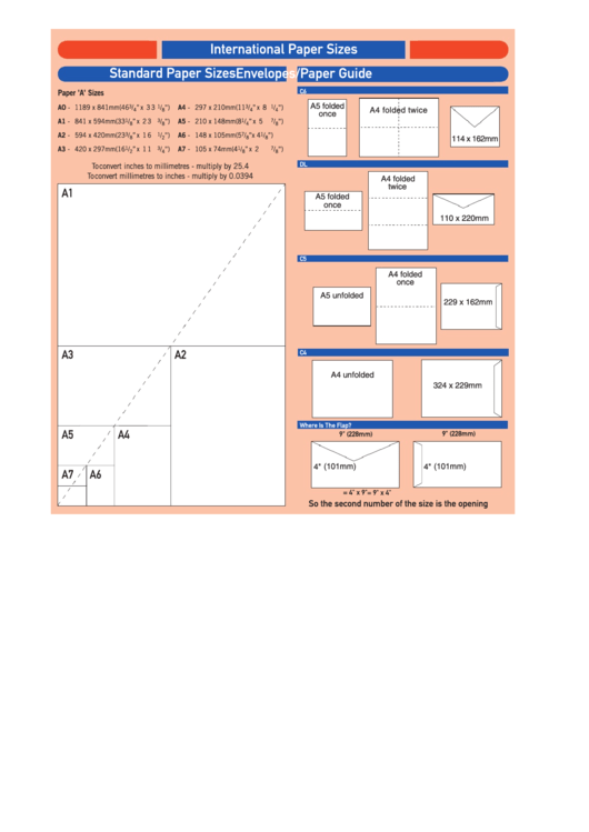 International Paper Sizes Chart Printable pdf
