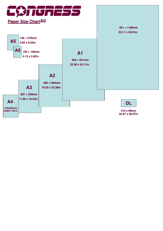 Congress Paper Size Chart Printable pdf