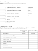 Energy Forms And Transfer Worksheet Template