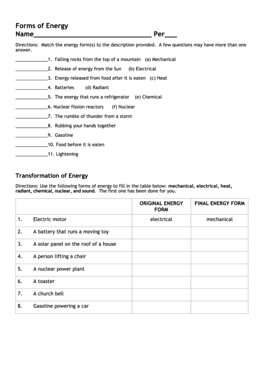 Energy Forms And Transfer Worksheet Template Printable pdf