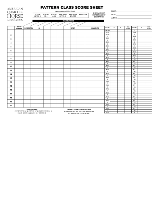 Pattern Class Score Sheet Printable pdf