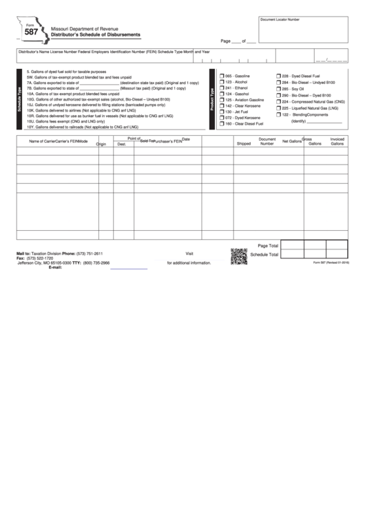 Fillable Form 587 - Distributor S Schedule Of Disbursements - 2016 Printable pdf