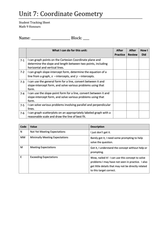 Coordinate Geometry Student Tracking Sheet Template Printable pdf