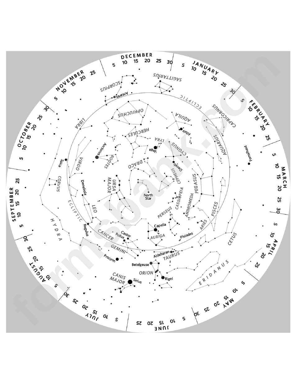 Constellations And Star Wheels Worksheet Template