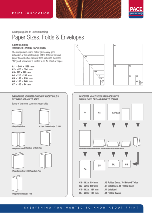 Pace Paper, Folds & Envelopes Size Chart Printable pdf