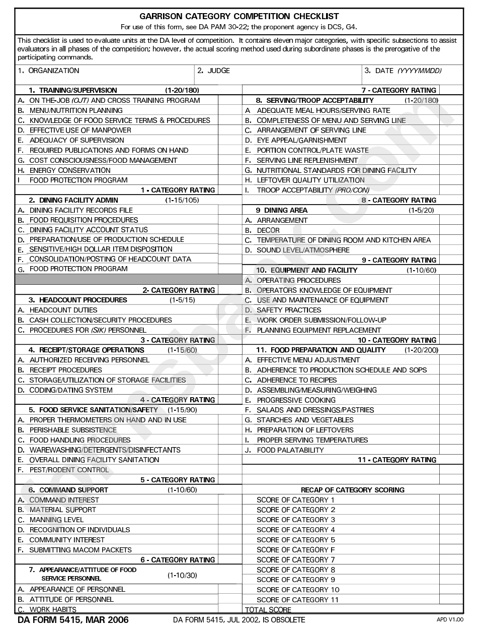 Da Form 5415, Mar 2006 - Garrison Category Competition Checklist