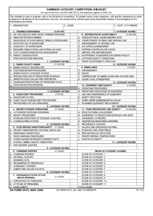 Da Form 5415, Mar 2006 - Garrison Category Competition Checklist Printable pdf