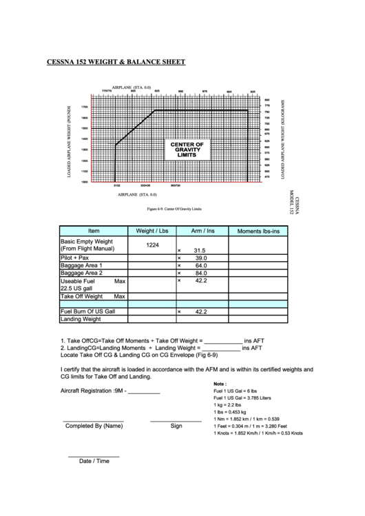 Weight & Balance Sheet Printable pdf