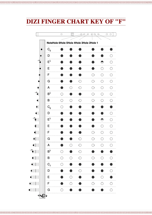 Chinese Flute Fingering Chart Printable pdf