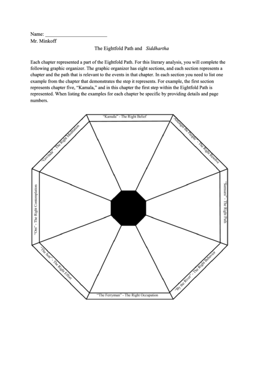 The Eightfold Path And Siddhartha Worksheet - Mr. Minkoff Printable pdf