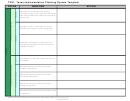 Tips Texas Implementation Planning System Template