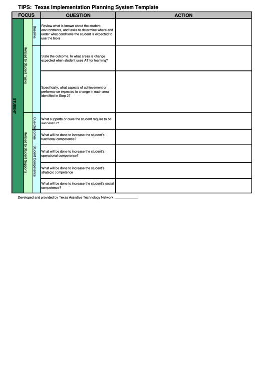 Tips Texas Implementation Planning System Template Printable pdf