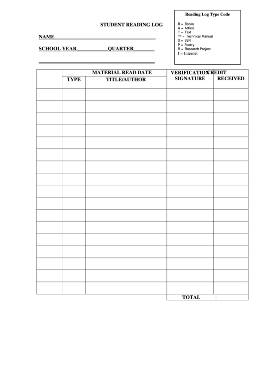 Student Reading Log Template Printable pdf