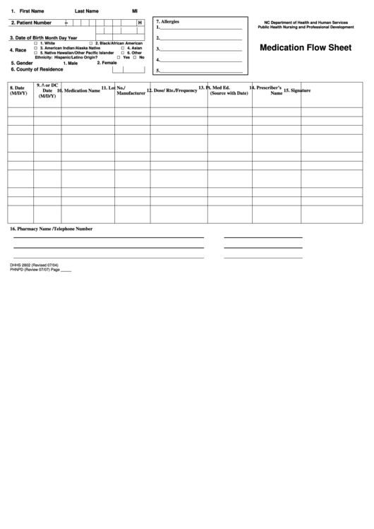 Medication Flow Sheet - Nc Division Of Public Health Printable pdf