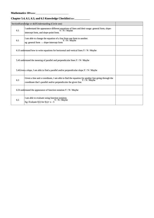 Mathematics 10 Knowledge Checklist Printable pdf