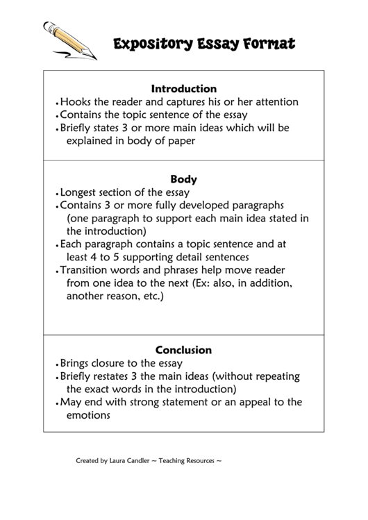 Expository Essay Format