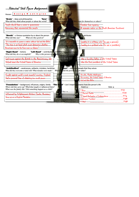 Historical Stick Figure Assignment printable pdf download