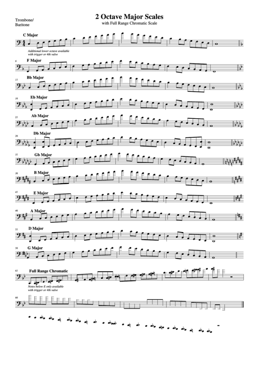2 Octave Major Scales Sheet - Trombone/ Baritone Printable pdf