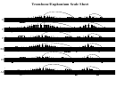 Trombone/euphonium Scale Sheet