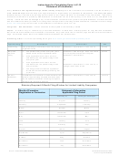 Instructions For Completing Form Llc-12 - Statement Of Information Printable pdf
