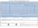 Public Health Resource Request Form