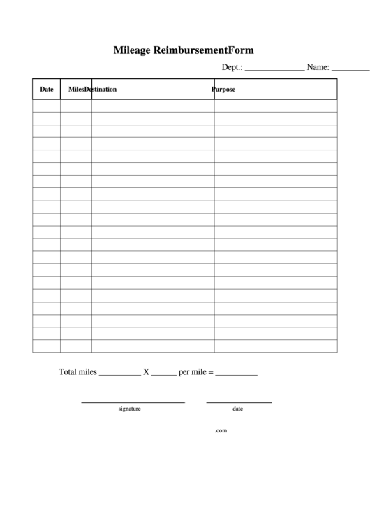 Mileage Reimbursement Form Printable pdf