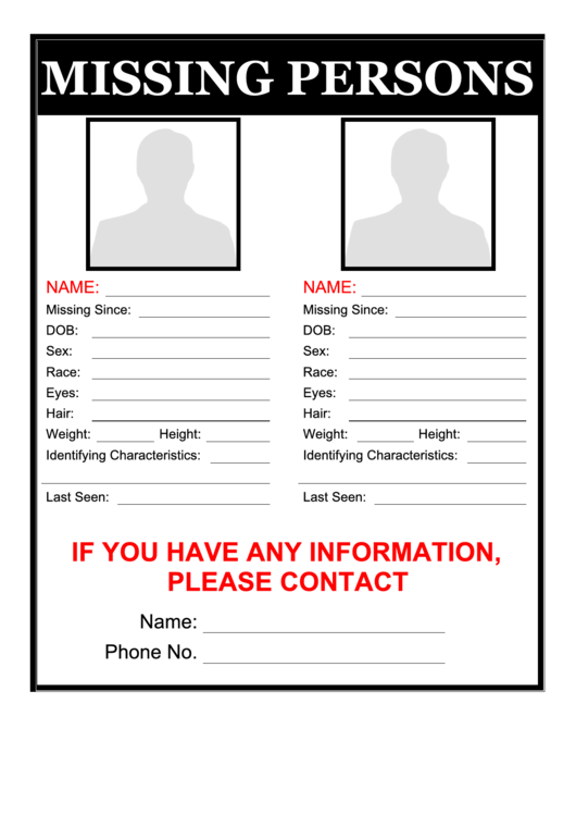 Multiple Missing Persons Poster Template Printable pdf