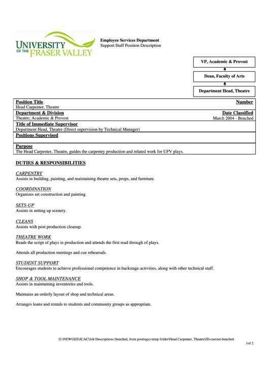 Head Carpenter - Support Staff Position Description Printable pdf