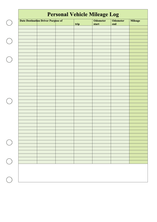 Personal Vehicle Mileage Log Template - Right Printable pdf