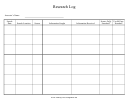 Research Log Template