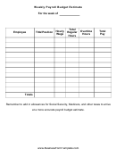 Weekly Payroll Budget Estimate Form