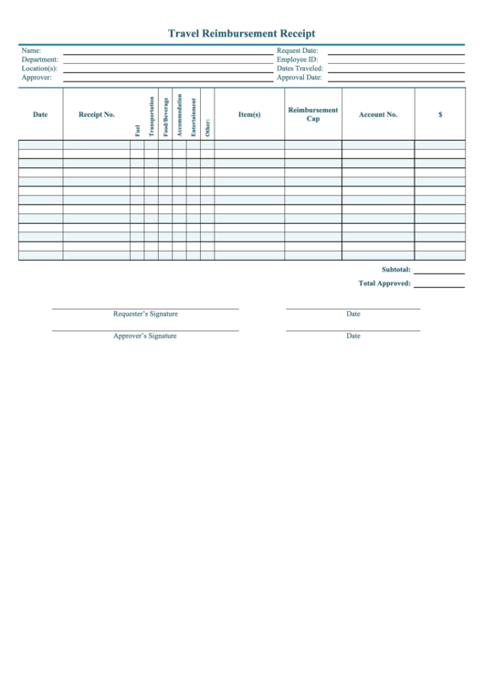 Travel Reimbursement Form Printable pdf