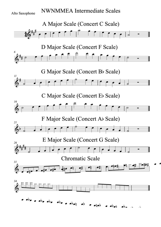 Nwnmmea Intermediate Scales Sheet - Alto Saxophone Printable pdf