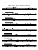 One Octave Major And Minor Scales Sheet - Alto Saxophone Baritone - Boltz Bands Printable pdf